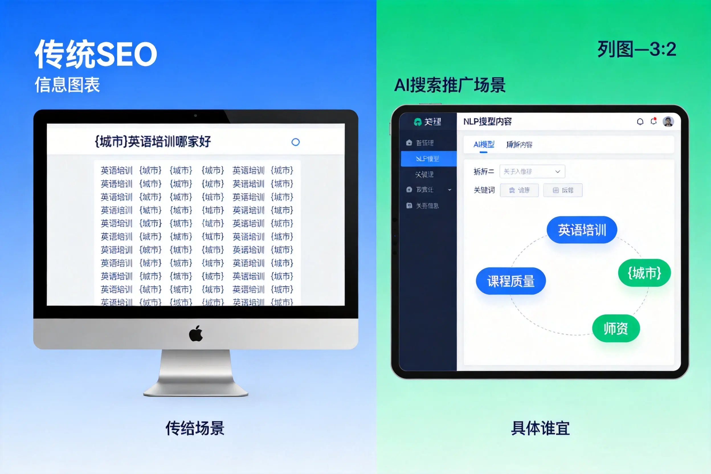 AI搜索推广和传统SEO有何区别?三门峡企业选型指南