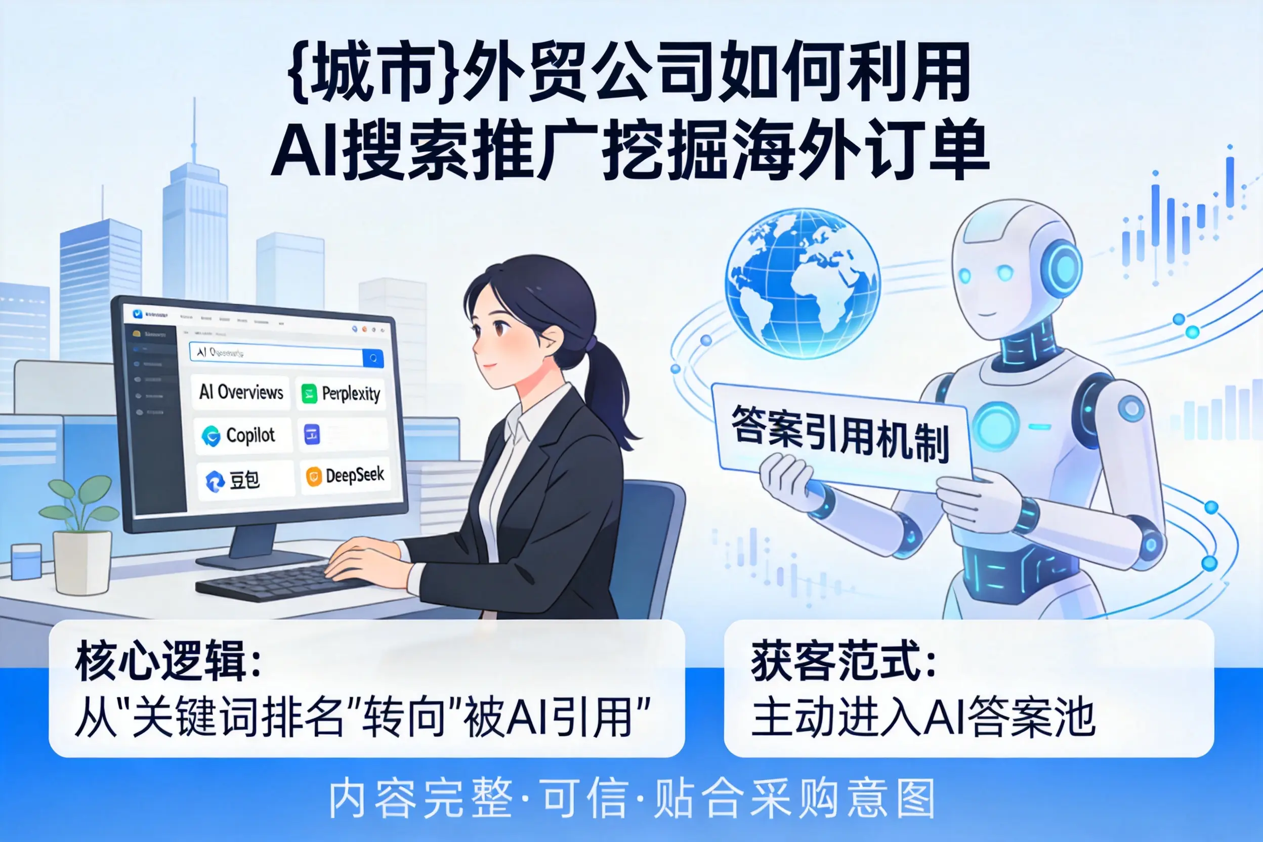 三门峡外贸公司如何利用AI搜索推广挖掘海外订单