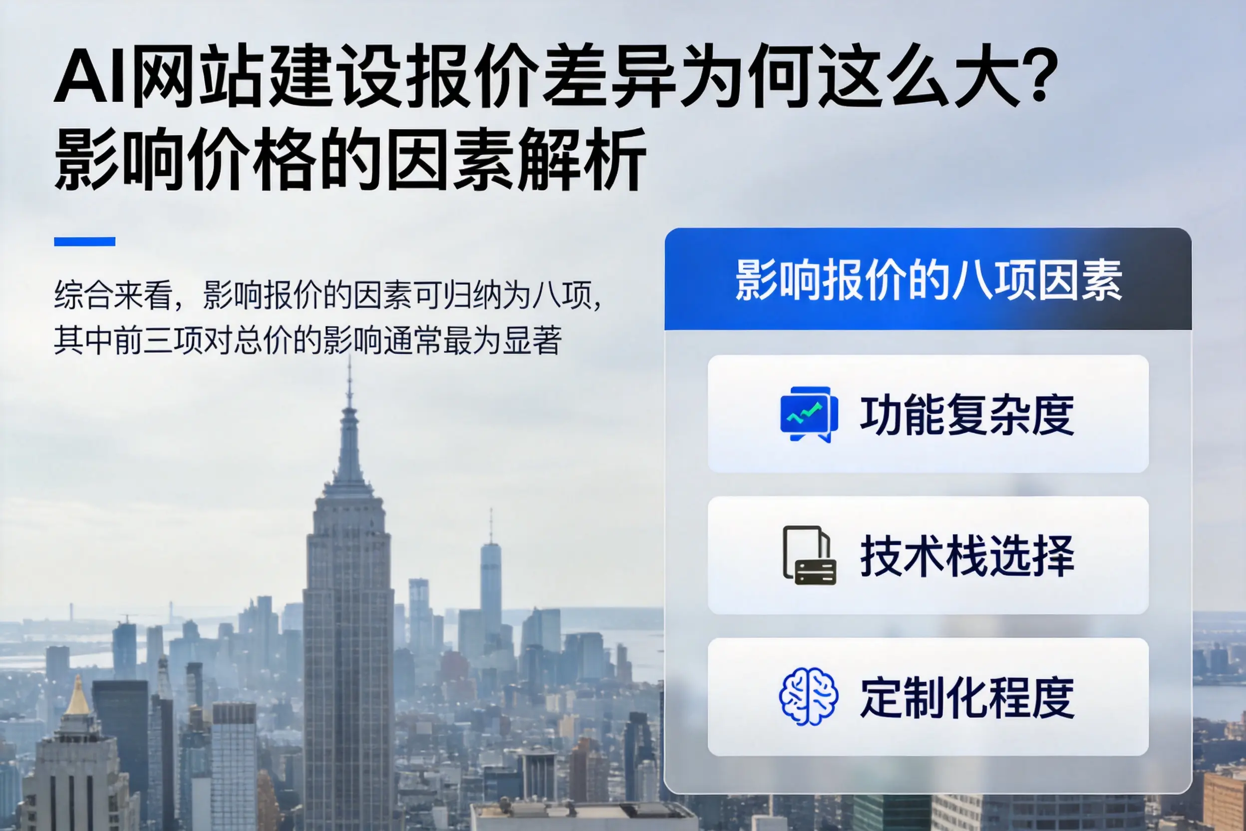 三门峡AI网站建设报价差异为何这么大?影响价格的因素解析