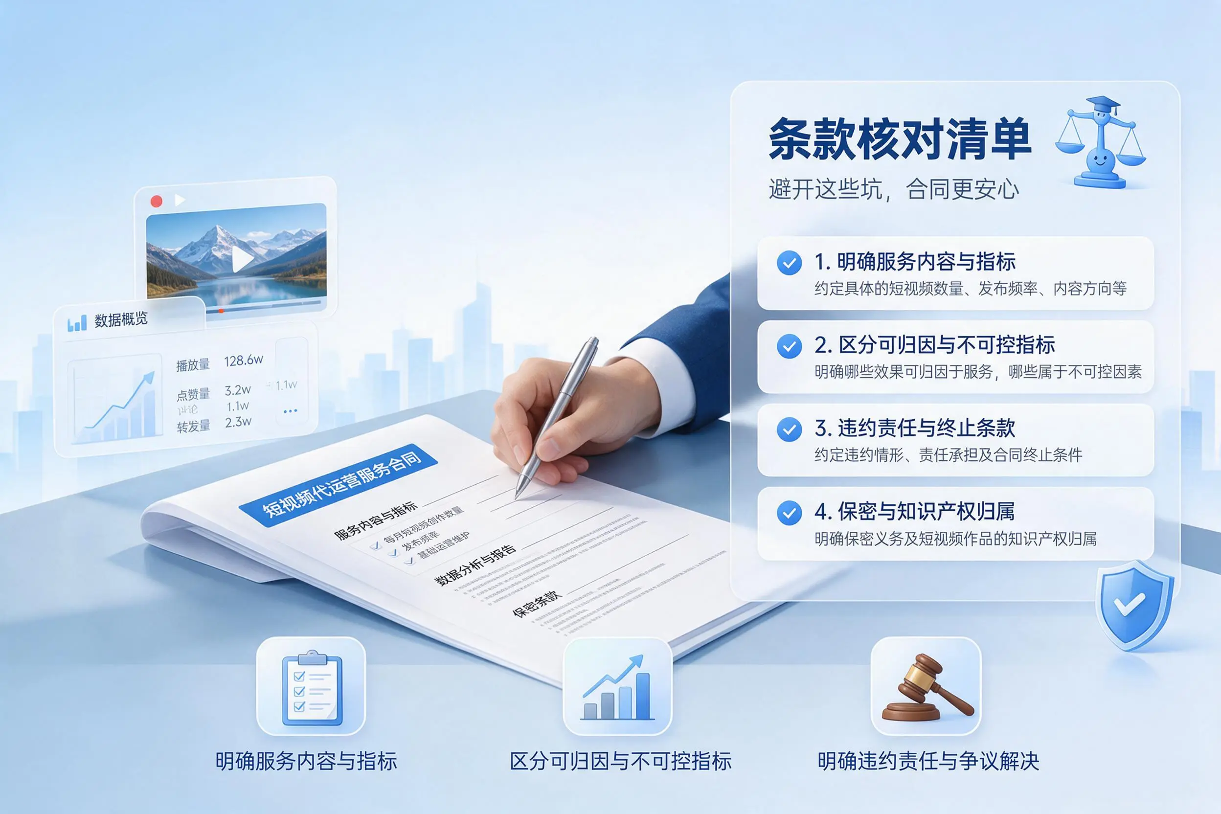 短视频代运营合同怎么签？三门峡企业条款核对与避坑要点