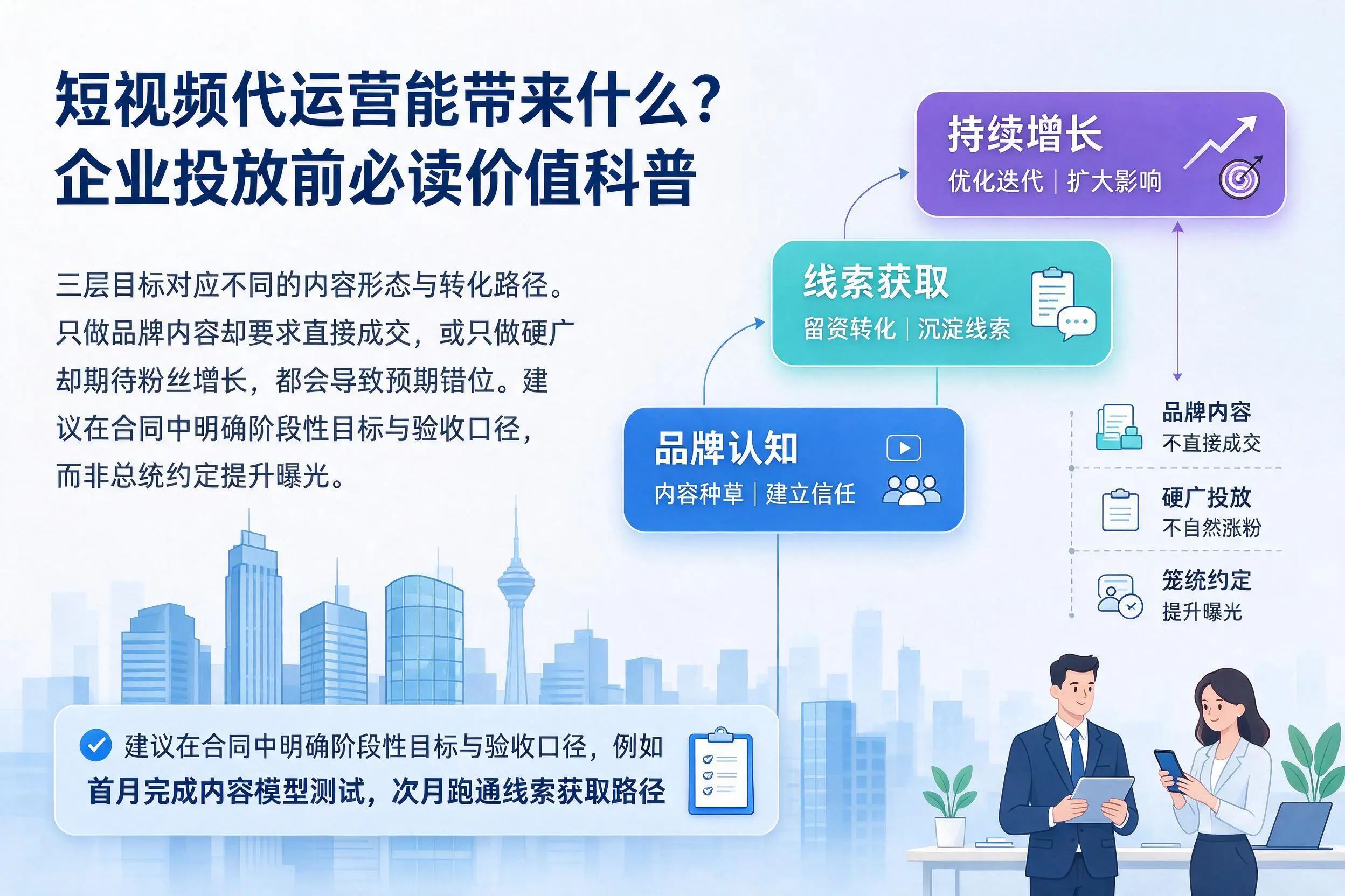 短视频代运营能带来什么？三门峡企业投放前必读价值科普
