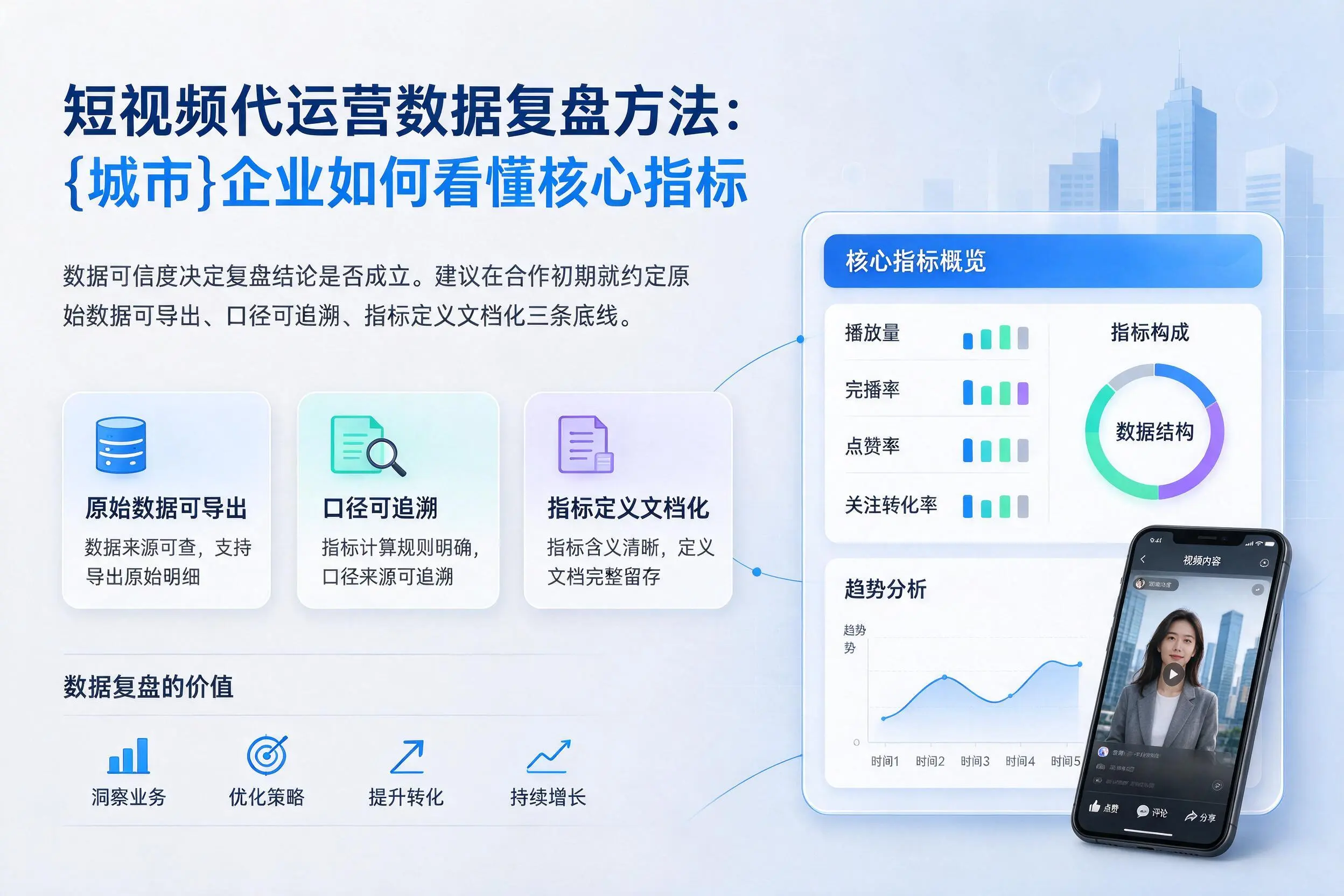 短视频代运营数据复盘方法：三门峡企业如何看懂核心指标