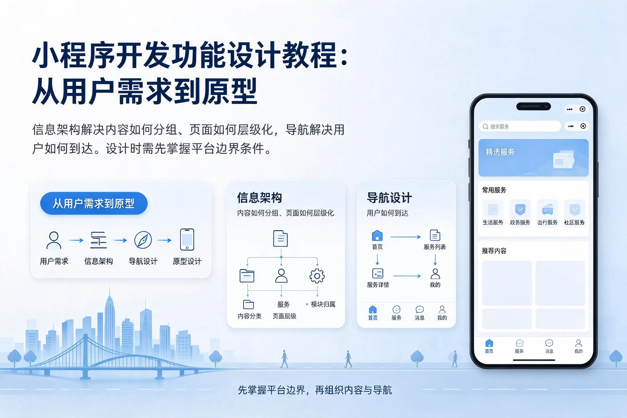 三门峡小程序开发功能设计教程:从用户需求到原型