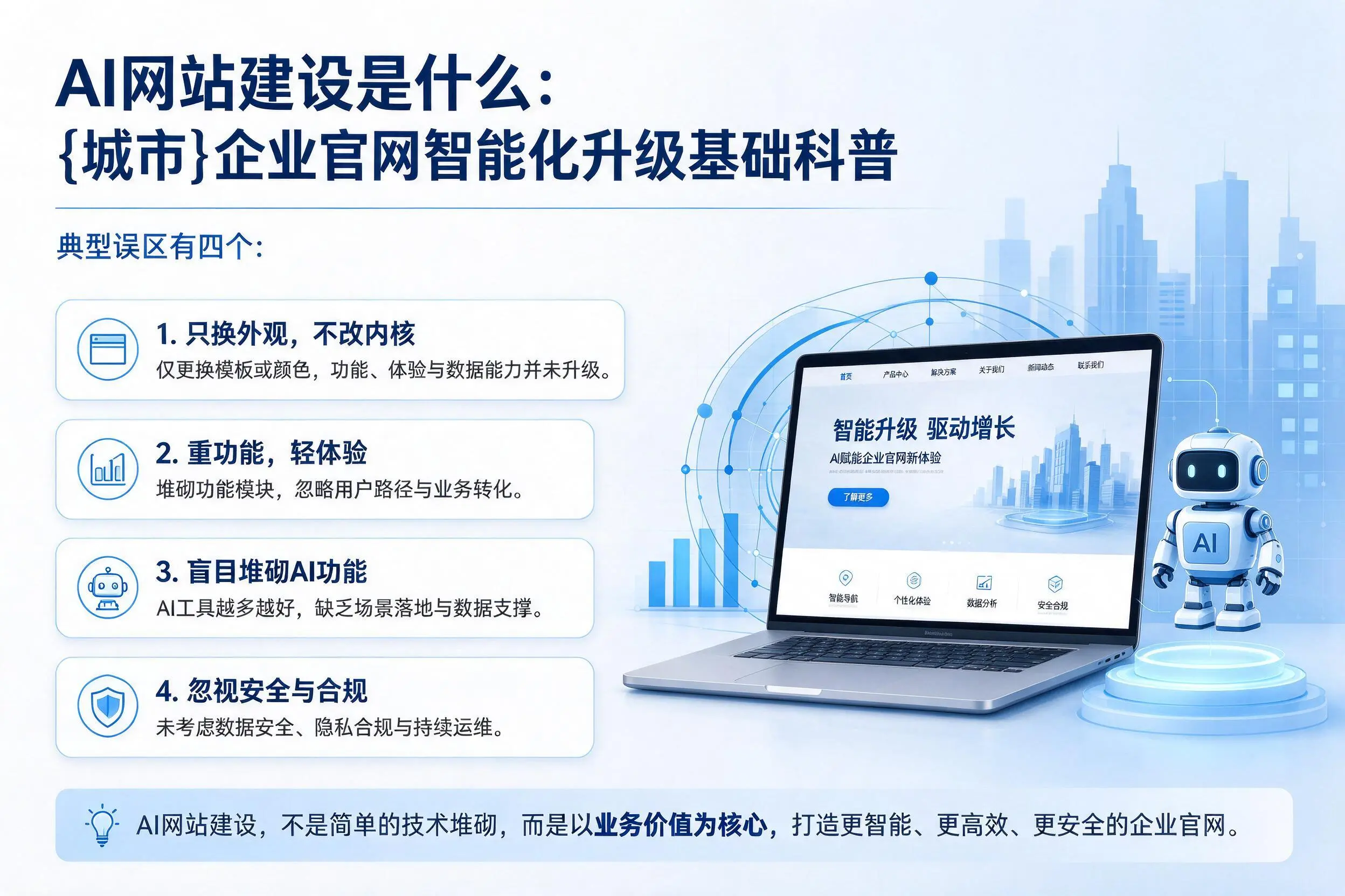 AI网站建设是什么：三门峡企业官网智能化升级基础科普