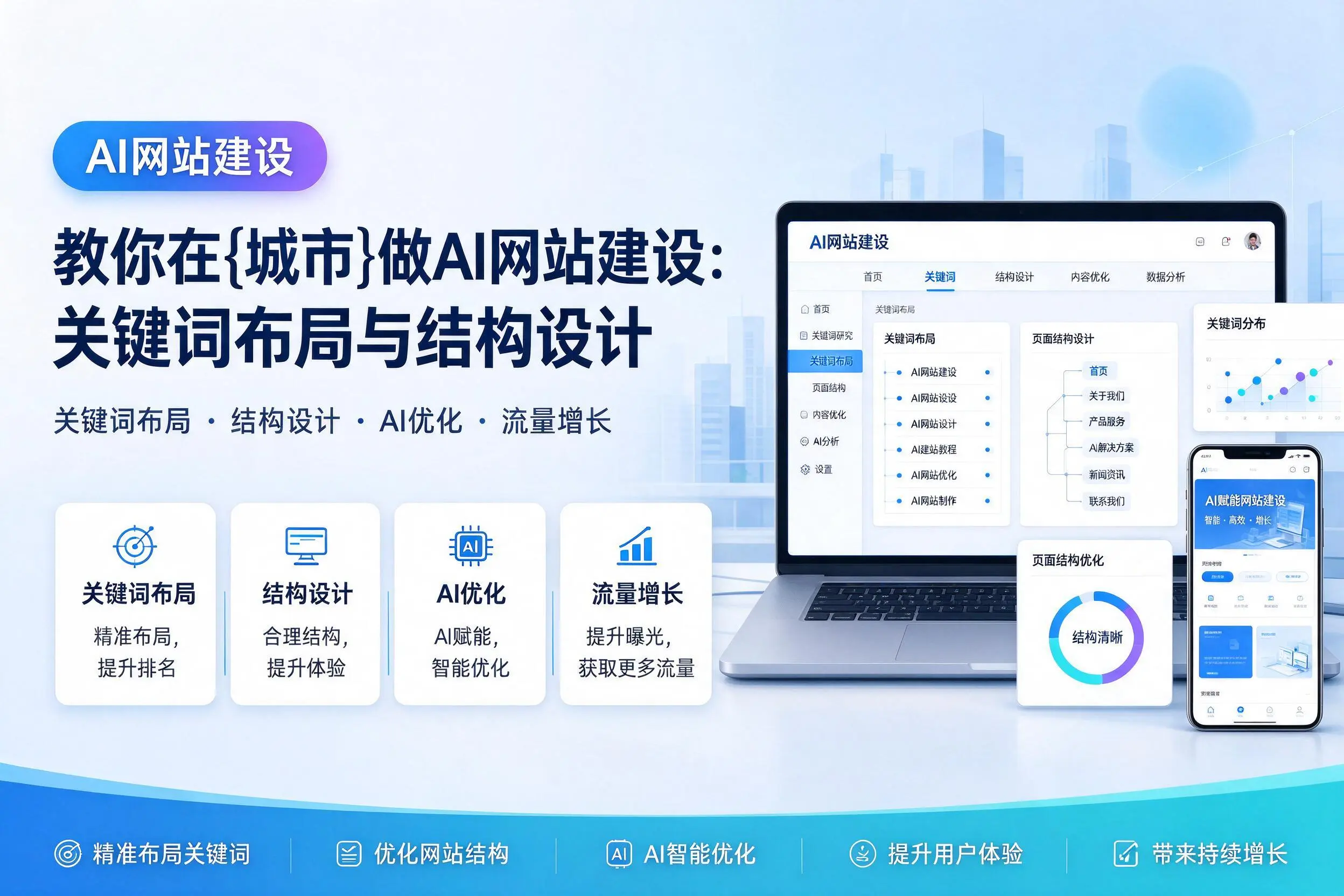 教你在三门峡做AI网站建设:关键词布局与结构设计